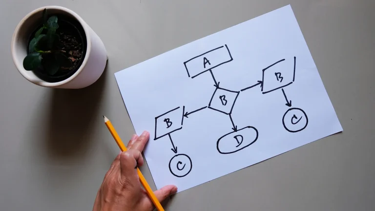 Automatización del Backoffice: Revolucionando la Gestión Empresarial